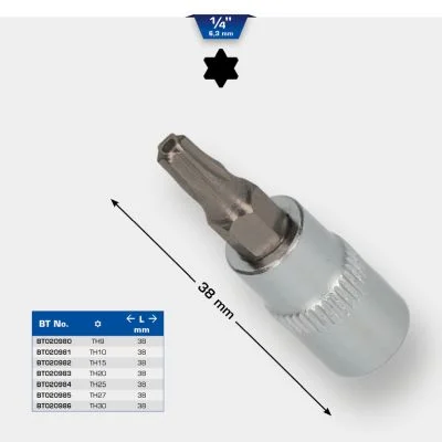 Sada nástrček KS TOOLS BT020983