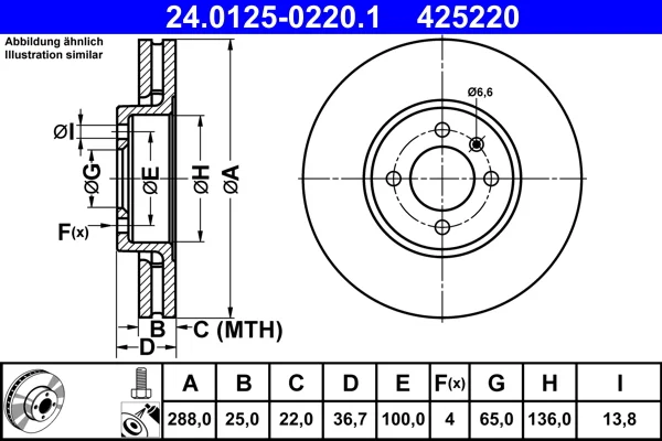 Brzdový kotouč ATE 24.0125-0220.1 – OE 1S0615301K